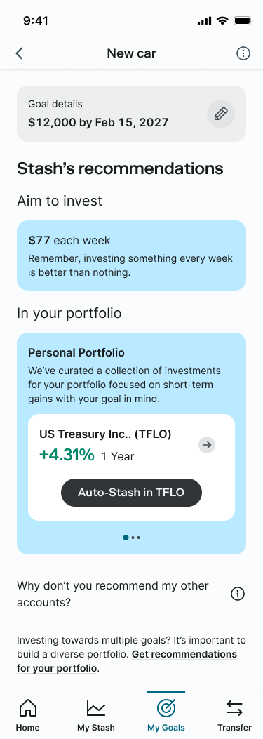 A mobile UI dashboard for a savings goal named New car, displaying a summary card of 12,000 dollars by February 15, 2027. Under a Stash’s recommendations section, cards advise aiming to invest 77 dollars each week and suggest specific portfolio investments like US Treasury Inc. (TFLO) showing a positive percentage return.
